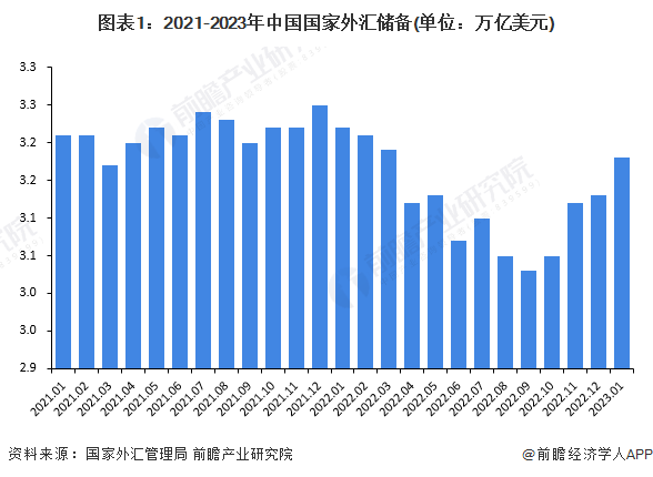 央行：2023年银行间货币市场成交共计1817.2万亿元 同比增加19.0%