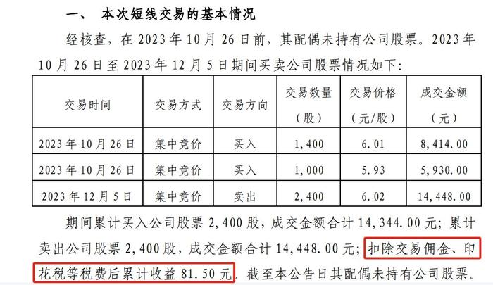 家家悦高管李新因配偶短线交易违规被出具警示函