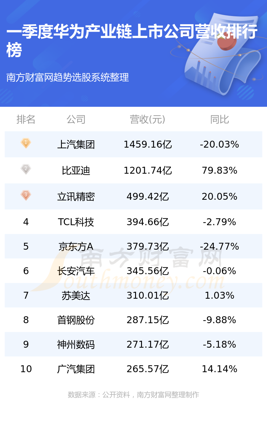 3300余家A股公司发布2023年度分红预案 大手笔分红等三大特点亮眼