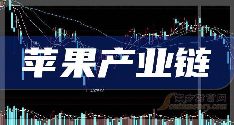 浙商银行：一季度营收同比增长16.65%