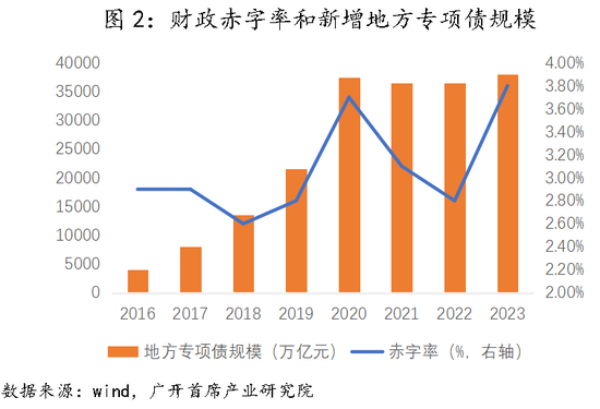 中国电影推出提质增效重回报方案 2023年度分红派息率50.41%