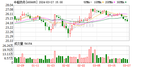 农业银行：一季度实现净利润708.39亿元