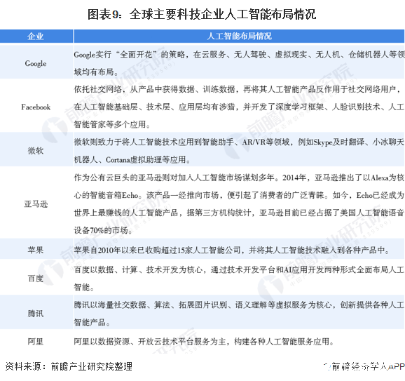 迪哲医药：2023年舒沃哲业绩超预期 加速推进商业化布局