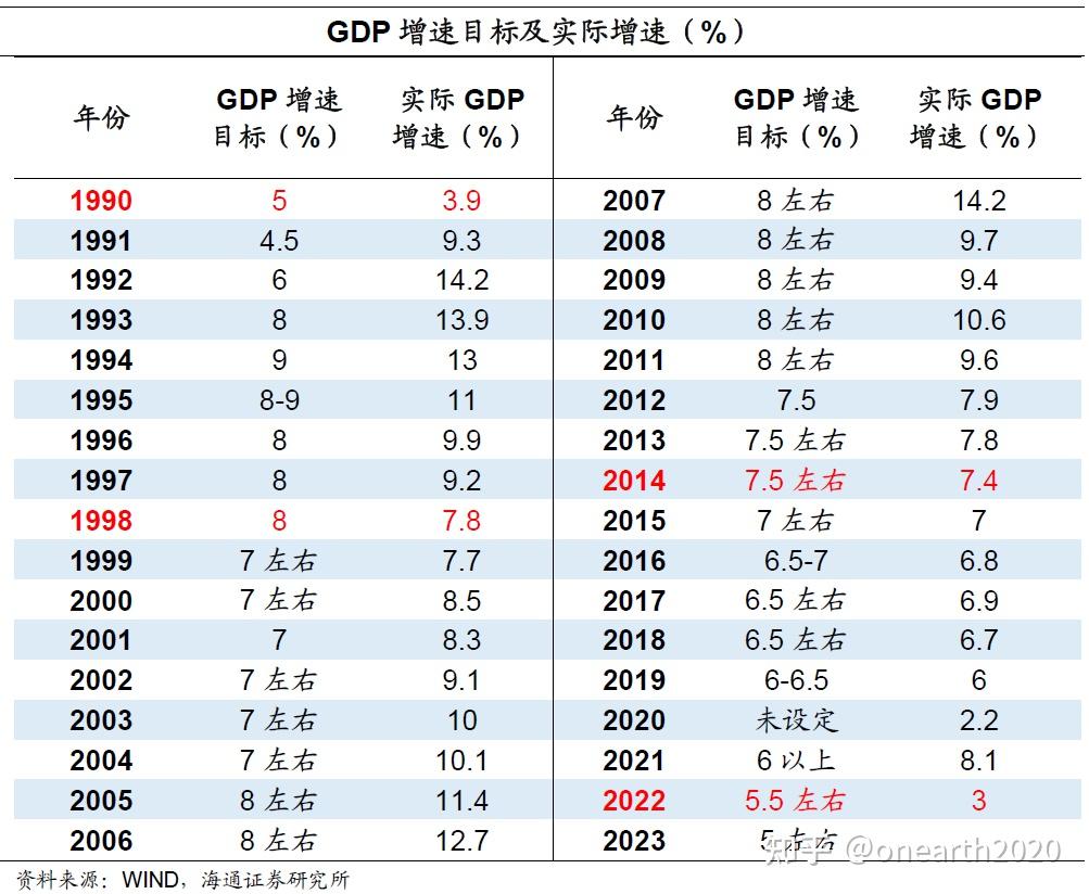 格科微2023年净利预降8成