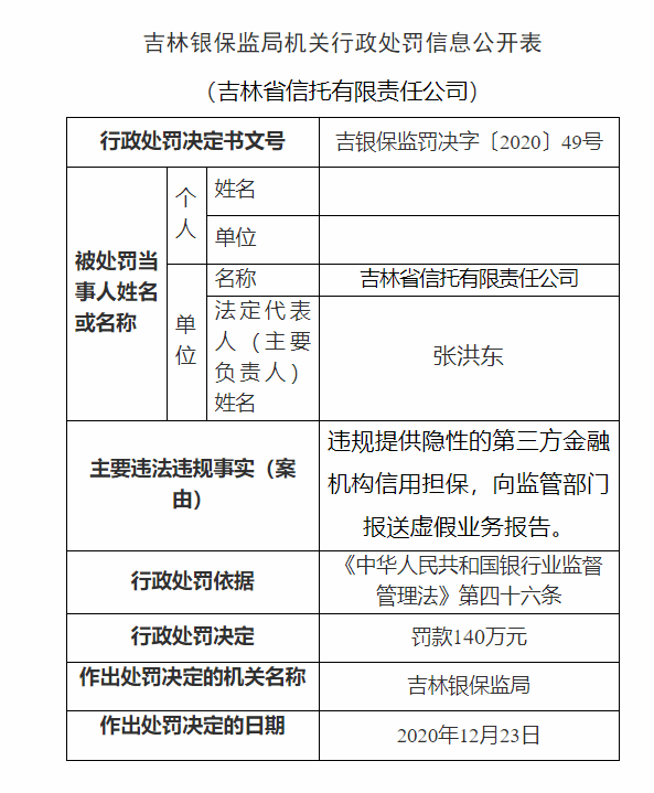 五矿信托多款产品被曝延期 母公司发公告回应