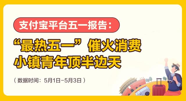 “假日经济”热力十足 激发消费市场新活力