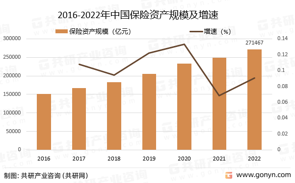 中邮保险2023年保险业务收入上千亿平台 加速银保深度融合