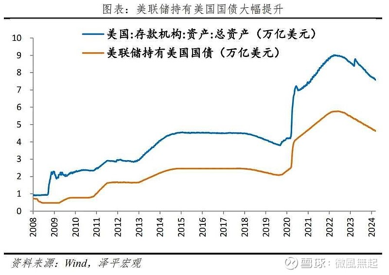 美元强势冲击各国经济