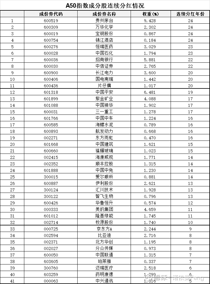 鼎和保险9800万元投资认购南网越秀双碳基金 看好储能电站资产项目收益率