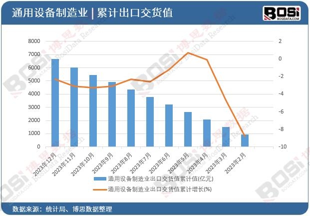 老工业基地如何走稳转型路——大连装备制造业发展调查