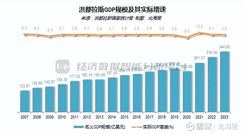 国家统计局：一季度全国居民人均可支配收入11539元 同比增长6.2%