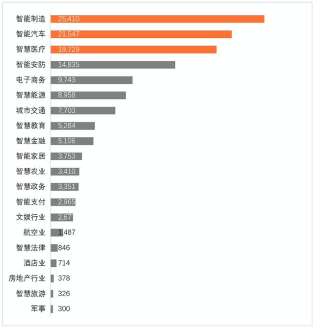 万兴科技旗下墨刀入选“3月访问量环比增速最快的AI工具”排行榜