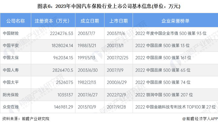 上市券商2023年业绩分化加剧 9家预计净利同比增超50%