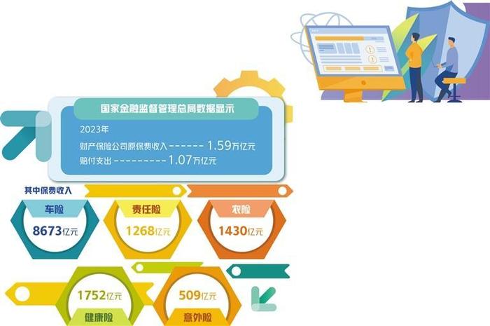 A股上市险企2023年年报前瞻：新业务价值看涨 现金分红比例或保持稳定