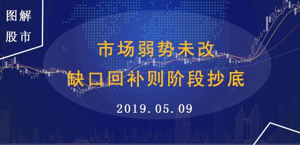 提振市场信心、维护股东权益 A股公司再掀回购增持潮