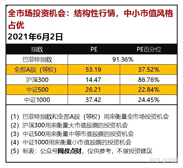 “注销式回购”案例增多 逾500家A股公司真金白银展信心