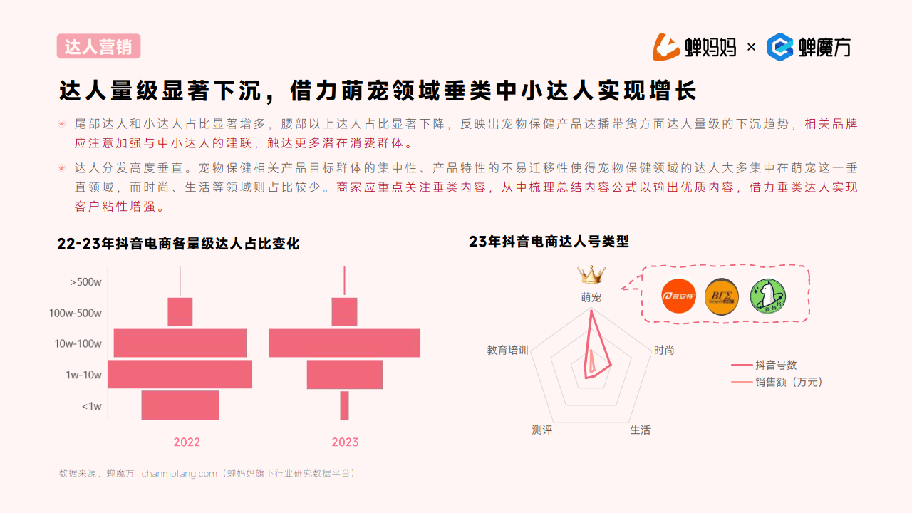 推进规模化、标准化、集群化、品牌化 银发经济 市场广阔