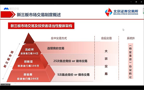 北交所转板机制有望迎来实质性进展