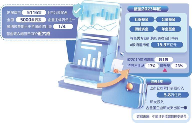 深交所开出“资格罚”重处分罚单 坚决消除欺诈造假等资本市场“毒瘤”