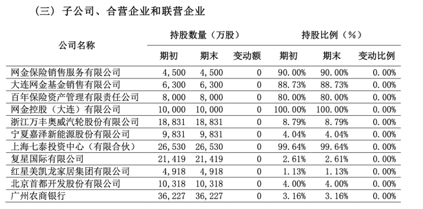 盛弘股份二股东盛剑明违规减持被监管点名 不到三年合计套现4亿元