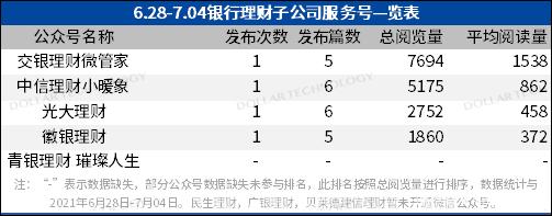 4月银行理财规模增逾2万亿元 含权产品发行提速爆款再现