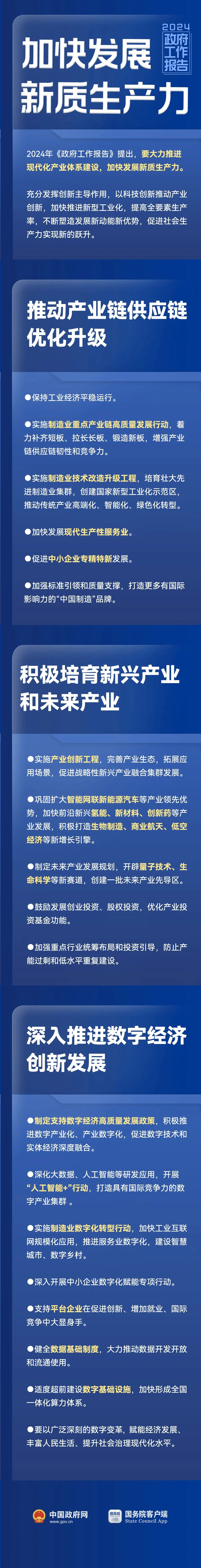 政府工作报告保险关键词：积极发展第三支柱养老保险 推进建立长期护理保险制度