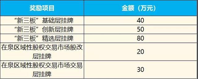 用“真金白银”提振市场信心 今年以来逾700家上市公司实施回购