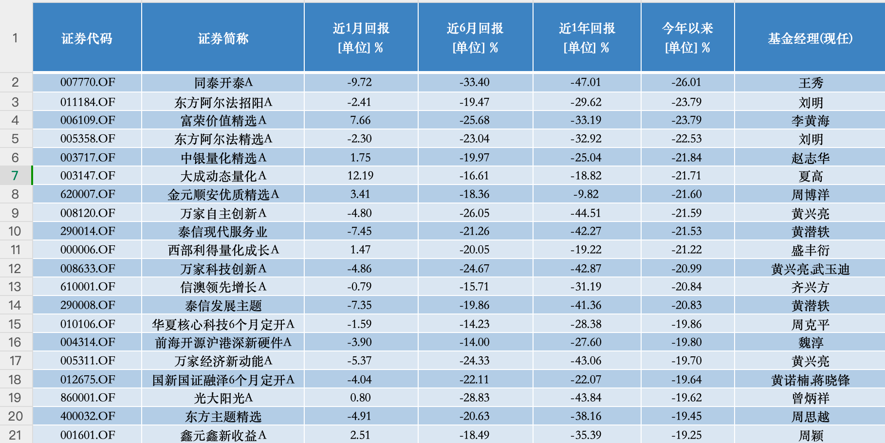 基金公司火线解读“国九条”：权益类产品将迎发展机遇，对公募基金提出更高要求