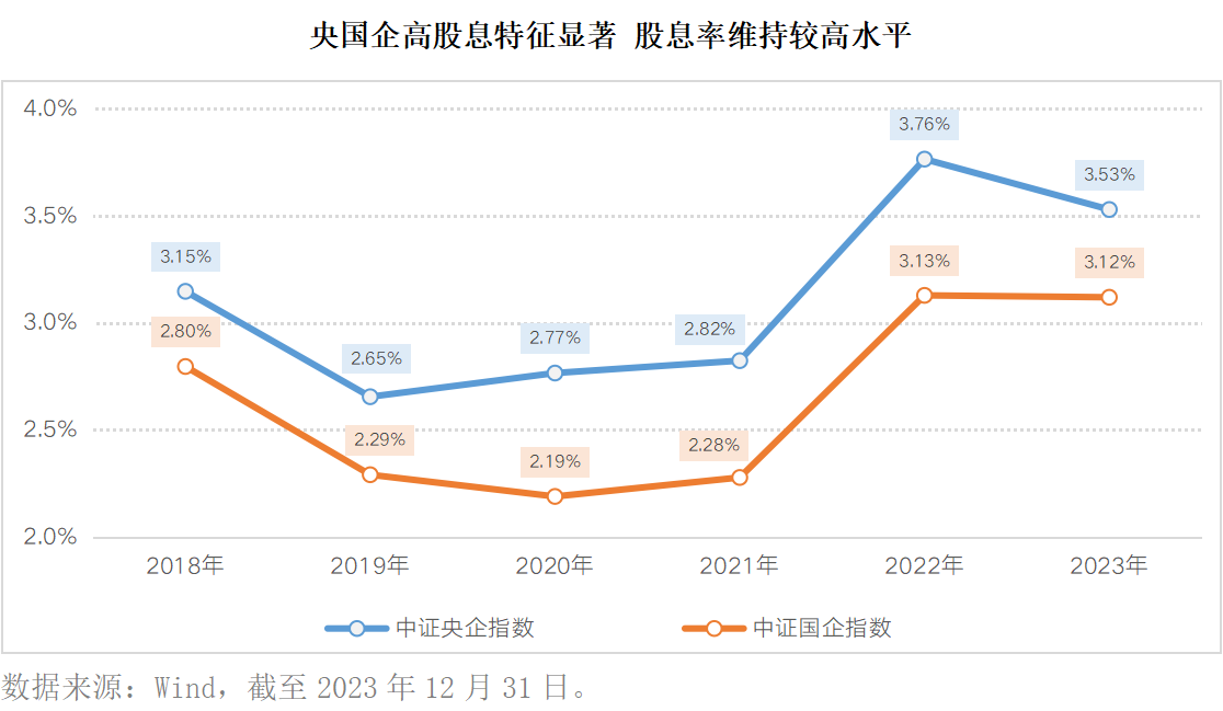 “国九条”发布后第一个交易日，A 股怎么走？来看这份深度分析