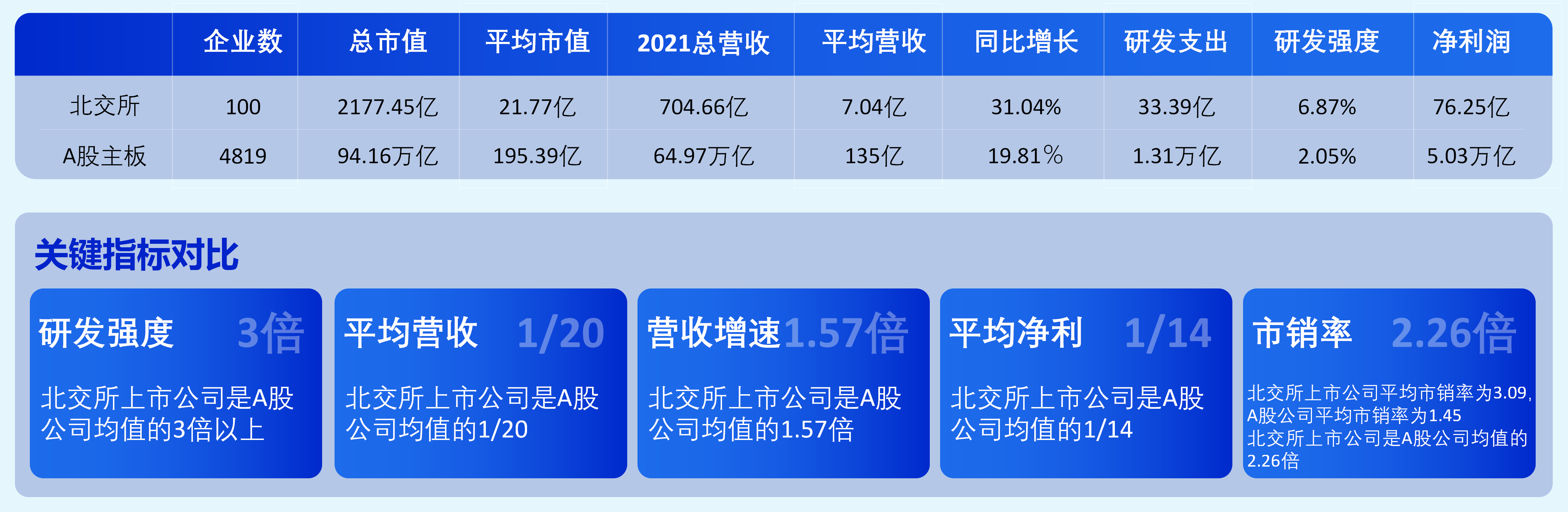 楚江新材拟分拆子公司至北交所上市 预计发行时市值不低于2亿元