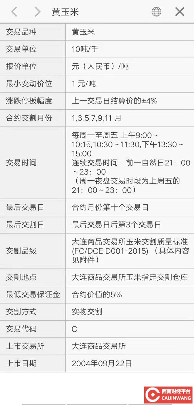 广期所：调整劳动节假期休市前后相关期货合约涨跌停板幅度和交易保证金标准