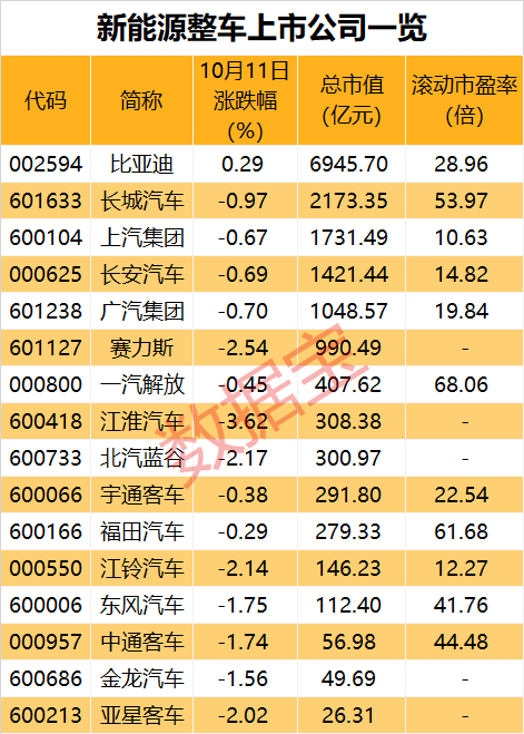 通达股份一季度净利润同比下滑58% 电线电缆新签订单量创上市以来同期新高