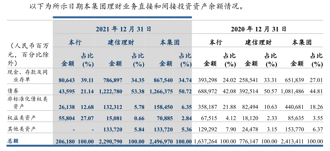 海通发展上市当年净利降7成 2023年IPO募资15.4亿元