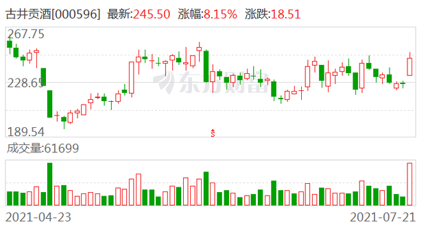 陇神戎发终止不超4.86亿定增募资 保荐机构为国泰君安