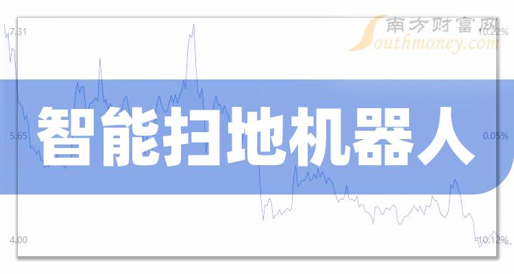 中信信托2023年实现营收49.76亿元 净利26.28亿元