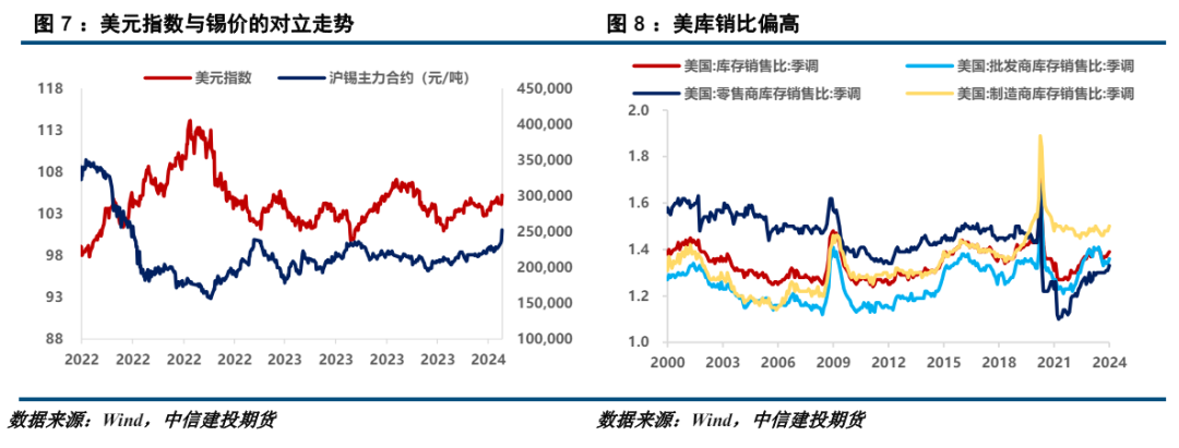 日本核心CPI连续32个月同比上升