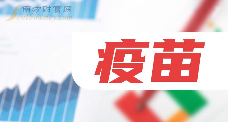 奇瑞徽银汽车金融2023年营收同比增长24.10% 净利同比增长30.64%