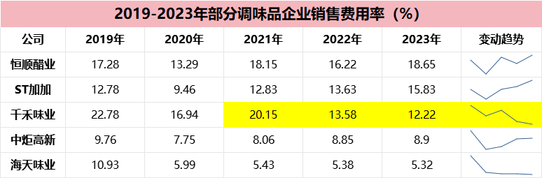 重啤股份总裁李志刚：3到5年实现市场份额双位数目标