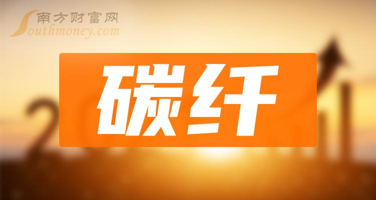 尤夫股份：持股5%以上股东所持公司股份新增轮候冻结