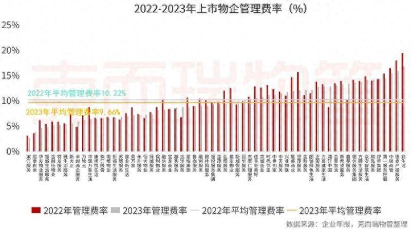 4月工业企业营收利润同比增速双双由负转正