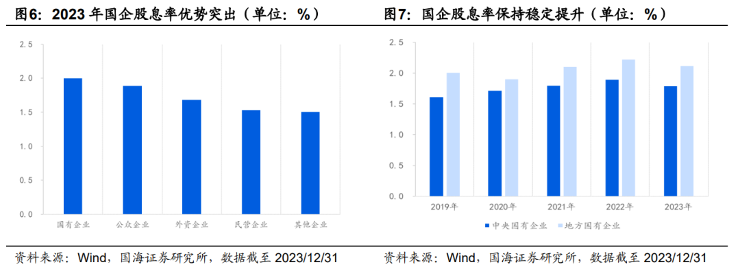 深耕主业叠加技术性举措 上市公司打出市值管理“组合拳”