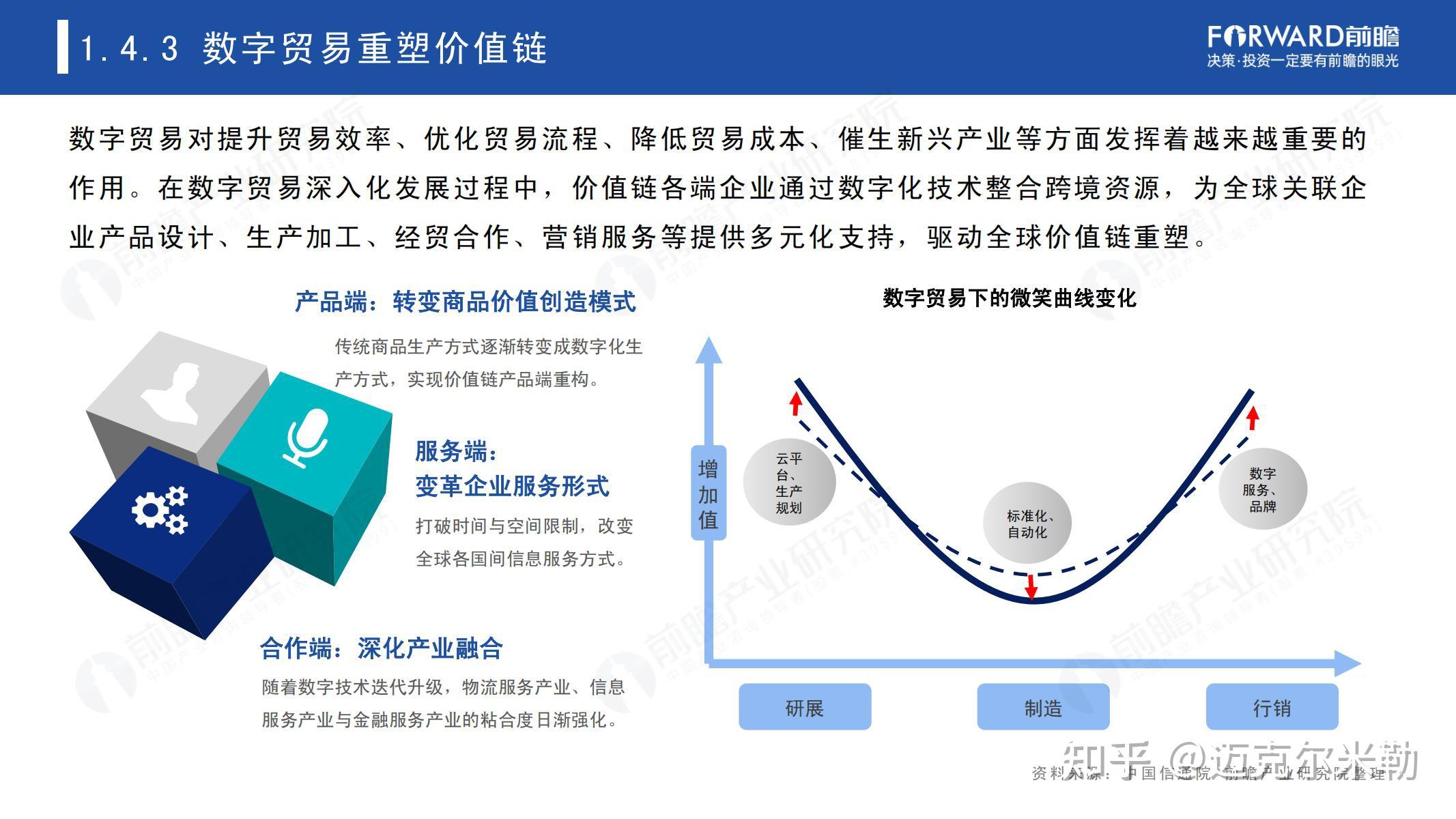 《全球价值链发展报告2023》中文版发布