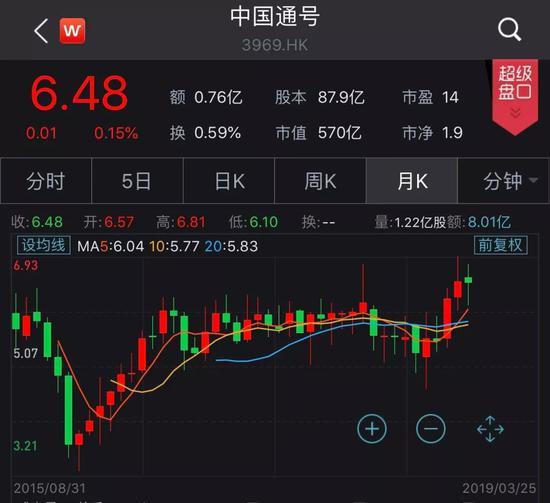 奥拉股份终止科创板IPO 原拟募资30.07亿海通证券保荐