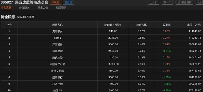 航司年报里的秘密：为什么你的餐食缩水了