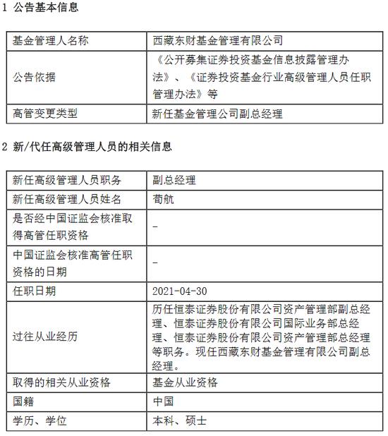 由非本机构雇佣人员推介基金，世旅（杭州）资管多项违规吃罚单，曾多次信息报送异常