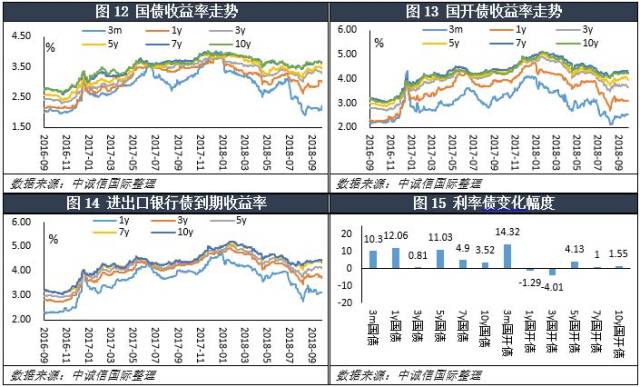 呵护资金面平稳跨月 央行公开市场操作放量