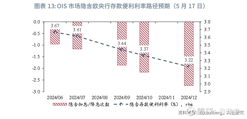 国际劳工组织下调2024年全球失业率预测