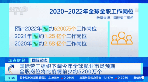 国际劳工组织下调2024年全球失业率预测