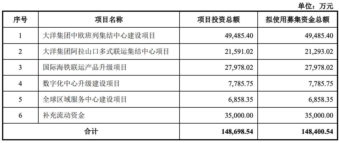 斯普智能沪市主板IPO终止 原计划融资9.17亿