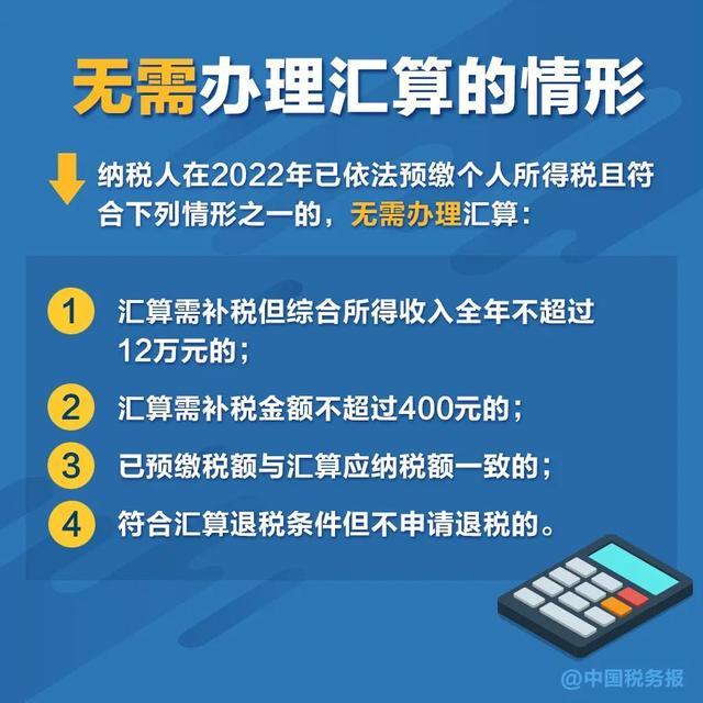 2023年度个税汇算6月底截止 税务部门：请依法如实办理